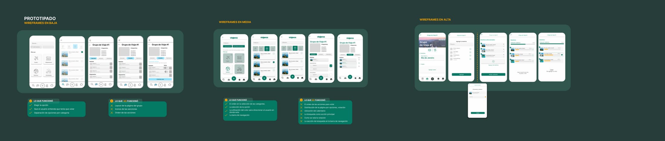 Prototipado — baja, media y alta fidelidad